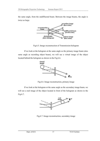 3D Holographic Projection Technology Seminar Report 2015
Dept. of ECE 17 YCET Kollam
the same angle, from the undiffracted beam. Between the image beams, the angle is
twice as large.
Fig.6.5. Image reconstruction of Transmission hologram
If we look at the hologram at the same angle as the primary image beam (also
same angle as recording object beam), we will see a virtual image of the object
located behind the hologram as shown in the Fig.6.6.
Fig.6.6. Image reconstruction, primary image
If we look at the hologram at the same angle as the secondary image beam, we
will see a real image of the object located in front of the hologram as shown in the
Fig.6.7.
Fig.6.7. Image reconstruction, secondary image
 