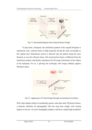 3D Holographic Projection Technology Seminar Report 2015
Dept. of ECE 19 YCET Kollam
Fig.7.1. Recorded hologram from coherent beam of light
To play back a hologram, the interference pattern of the original hologram is
reproduced, and a coherent beam of light (typically having the same wavelength as
the original laser illumination source) is directed onto the pattern along the same
direction as was the reference beam. The reconstruction beam is diffracted from the
interference pattern, and thereby reproduces the 3D image information of the subject
of the hologram. For us, a glowing but seemingly solid image suddenly appears
floating in space.
Fig.7.2. Appearance of Virtual Image through reconstructed waveforms
With video displays being of considerably greater value than static 3D picture frames,
a dynamic substitute for photographic film has long been sought, with varying
degrees of success. An active holographic display is based on a spatial light modulator
 