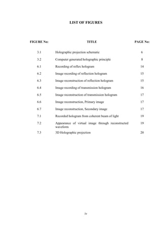 iv
LIST OF FIGURES
FIGURE No: TITLE PAGE No:
3.1 Holographic projection schematic 6
3.2 Computer generated holographic principle 8
6.1 Recording of reflex hologram 14
6.2 Image recording of reflection hologram 15
6.3 Image reconstruction of reflection hologram 15
6.4 Image recording of transmission hologram 16
6.5 Image reconstruction of transmission hologram 17
6.6 Image reconstruction, Primary image 17
6.7 Image reconstruction, Secondary image 17
7.1 Recorded hologram from coherent beam of light 19
7.2 Appearance of virtual image through reconstructed
waveform
19
7.3 3D Holographic projection 20
 
