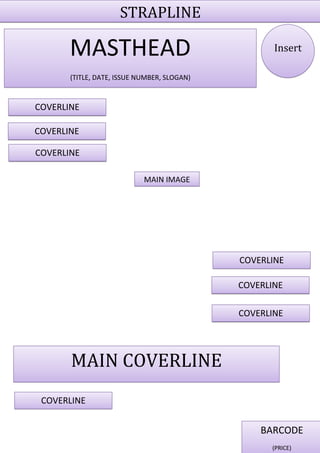 STRAPLINE

       MASTHEAD                                     Insert

       (TITLE, DATE, ISSUE NUMBER, SLOGAN)


COVERLINE

COVERLINE

COVERLINE

                            MAIN IMAGE




                                             COVERLINE

                                             COVERLINE

                                             COVERLINE




       MAIN COVERLINE
 COVERLINE


                                                 BARCODE
                                                   (PRICE)
 