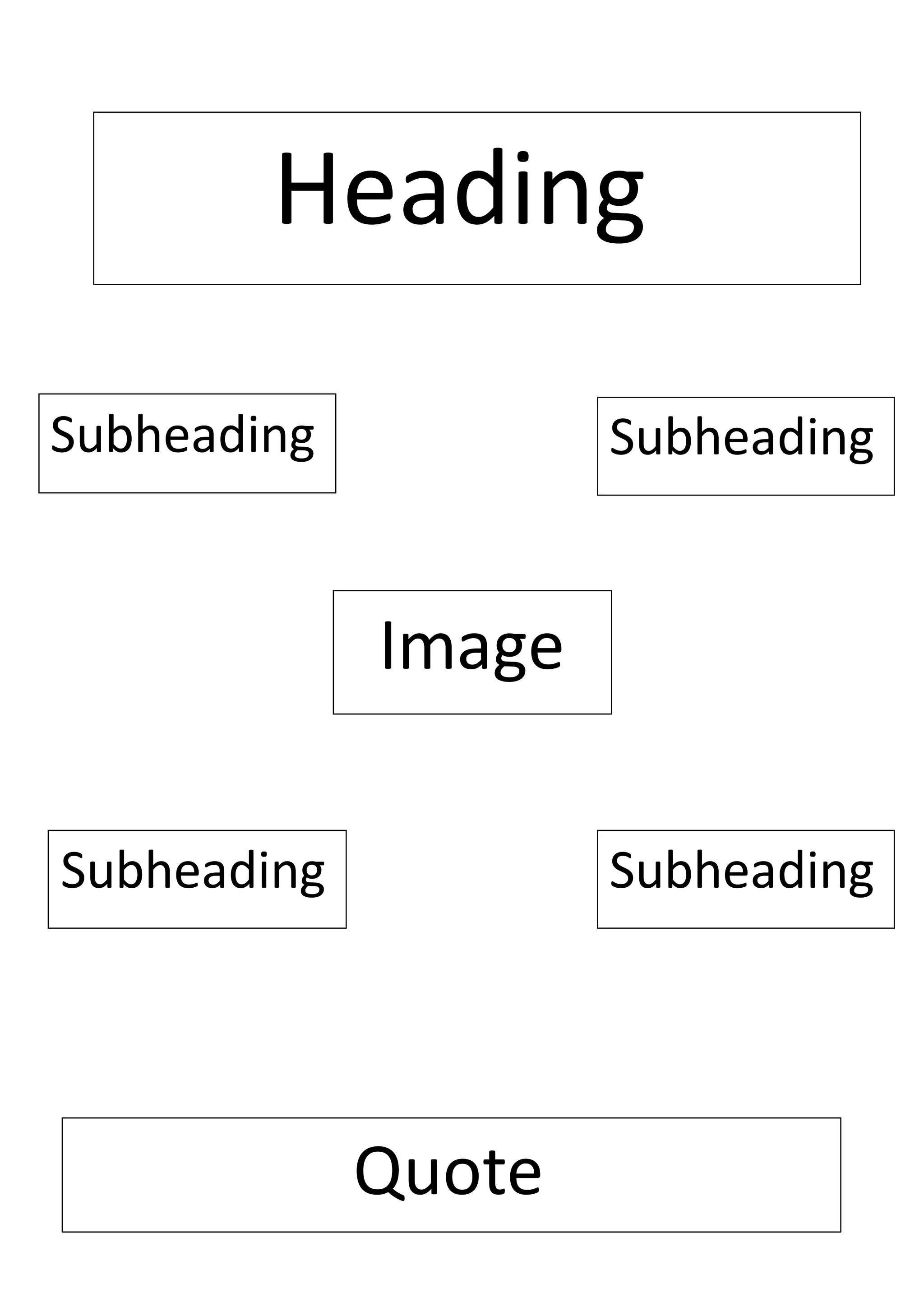 Heading
Quote
Subheading Subheading
Subheading Subheading
Image
 