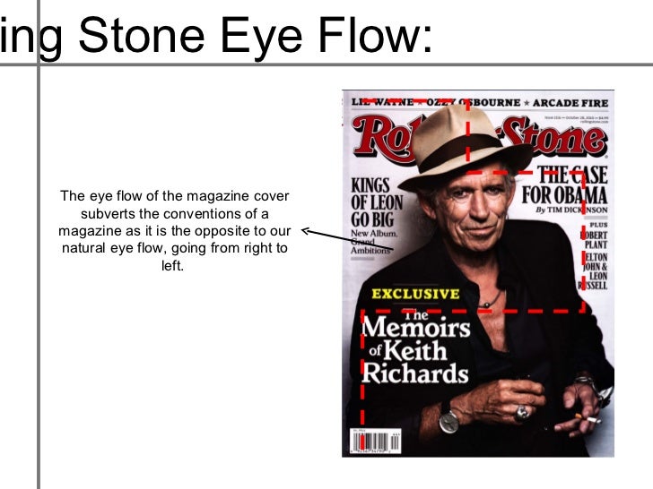 Analysis of front cover of best essay picture