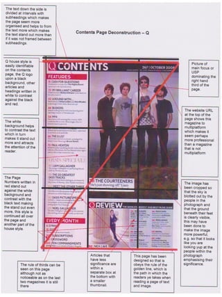 Front Cover & Contents Page deconstructions