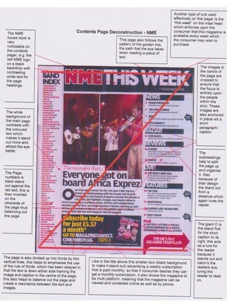 Front Cover & Contents Page deconstructions