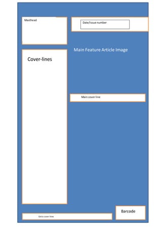 Extra coverlines
Masthead
Cover-lines
Extra cover lines
Date/issue number
Main Feature Article Image
Main coverline
Barcode
 