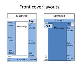 Front cover layouts.
          Masthead                       Masthead
                      Pug!                Banner
Sub
                                                      barcode
Stories               Sub         Pug!
          Main image.
                      Stories            Main image   Sub
                                                      Stories


Sub
Stories               Sub
                      Stories                         Sub
                                                      Stories

Sub
stories               Sub
Date
                      stories    Date                 Sub
                                 and
and
                                 price
                                                      stories
price     BANNER       barcode
 