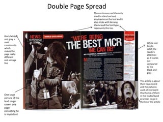 Double Page Spread
                               The continuous red theme is
                               used to stand out and
                               emphasize on the text and it
                               also sticks with Kerrang
                               theme and the font type
                               represents this too


Black/white
and grey is
used                                                                 White text
consistently                                                         box to
which                                                                catch the
makes the                                                            readers
page really                                                          attention
different                                                            as it stands
and vintage                                                          out
like                                                                 compared
                                                                     to the
                                                                     black and
                                                                     grey


                                                              This article is about
                                                              their new record
                                                              and the pictures
                                                              used all represent
                                                              this theme of them
One large                                                     in the studio/band
picture of the                                                practices to go in
lead singer                                                   theme of the article
covers one
page
connoting he
is important
 