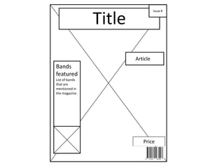 Issue #

Title
Article

Bands
featured
List of bands
that are
mentioned in
the magazine.

Price

 
