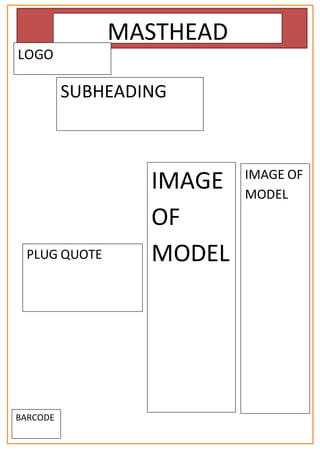 MASTHEAD
LOGO
SUBHEADING
PLUG QUOTE
IMAGE
OF
MODEL
IMAGE OF
MODEL
BARCODE
 