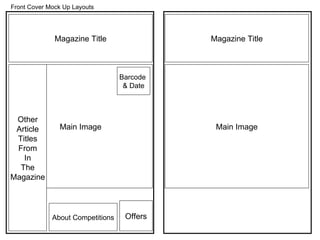 Front Cover Mock Up Layouts Magazine Title Magazine Title Main Image Main Image Other Article Titles From In The Magazine Barcode  & Date About Competitions Offers 