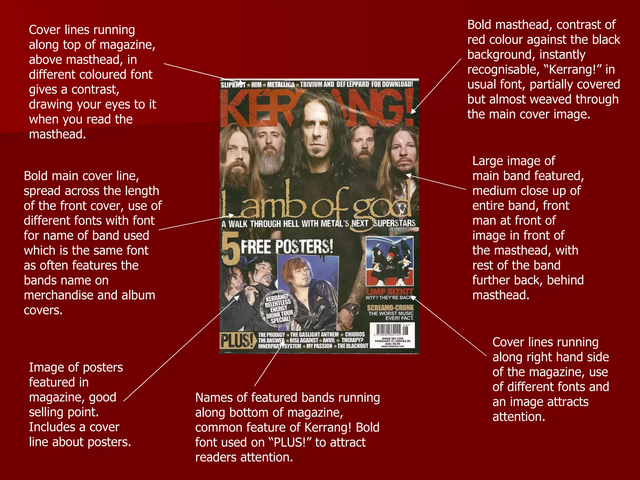 Bold masthead, contrast of red colour against the black background, instantly recognisable, “Kerrang!” in usual font, partially covered but almost weaved through the main cover image. Image of posters featured in magazine, good selling point. Includes a cover line about posters. Names of featured bands running along bottom of magazine, common feature of Kerrang! Bold font used on “PLUS!” to attract readers attention. Cover lines running along top of magazine, above masthead, in different coloured font gives a contrast, drawing your eyes to it when you read the masthead. Cover lines running along right hand side of the magazine, use of different fonts and an image attracts attention. Large image of main band featured, medium close up of entire band, front man at front of image in front of the masthead, with rest of the band further back, behind masthead. Bold main cover line, spread across the length of the front cover, use of different fonts with font for name of band used which is the same font as often features the bands name on merchandise and album covers. 