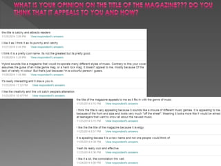 Front cover survey questionnaire results  1st draft only