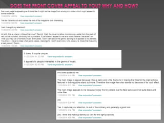 Front cover survey questionnaire results  1st draft only