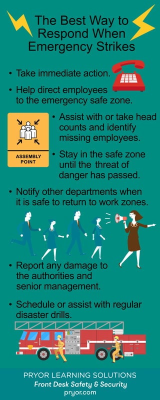 Front Desk Safety & Security
PRYOR LEARNING SOLUTIONS
pryor.com
The Best Way to
Respond When
Emergency Strikes
• Take immediate action.
• Help direct employees
to the emergency safe zone.
• Assist with or take head
counts and identify
missing employees.
• Stay in the safe zone
until the threat of
danger has passed.
• Notify other departments when
it is safe to return to work zones.
• Report any damage to
the authorities and
senior management.
• Schedule or assist with regular
disaster drills.
 