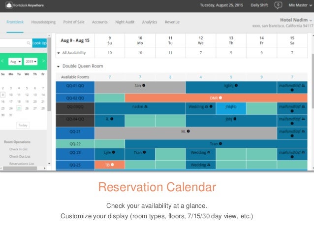 Frontdesk Anywhere Food Hotel Thailand Presentation