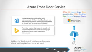 Deploy secure, scalable, and highly available web apps with Azure Front ...