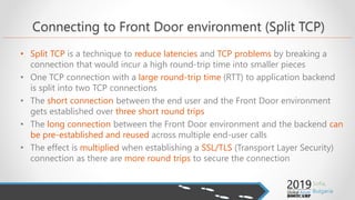 Deploy secure, scalable, and highly available web apps with Azure Front ...