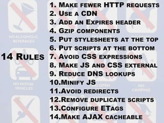 Make fewer HTTP requestsUse a CDNAdd an Expires headerGzip componentsPut stylesheets at the topPut scripts at the bottomAvoid CSS expressionsMake JS and CSS externalReduce DNS lookupsMinify JSAvoid redirectsRemove duplicate scriptsConfigure ETagsMake AJAX cacheable14 Rules