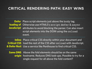 CRITICAL RENDERING PATH: EASY WINS
Defer
loading of
JavaScript
Place script elements just above the body tag.
Otherwise us...