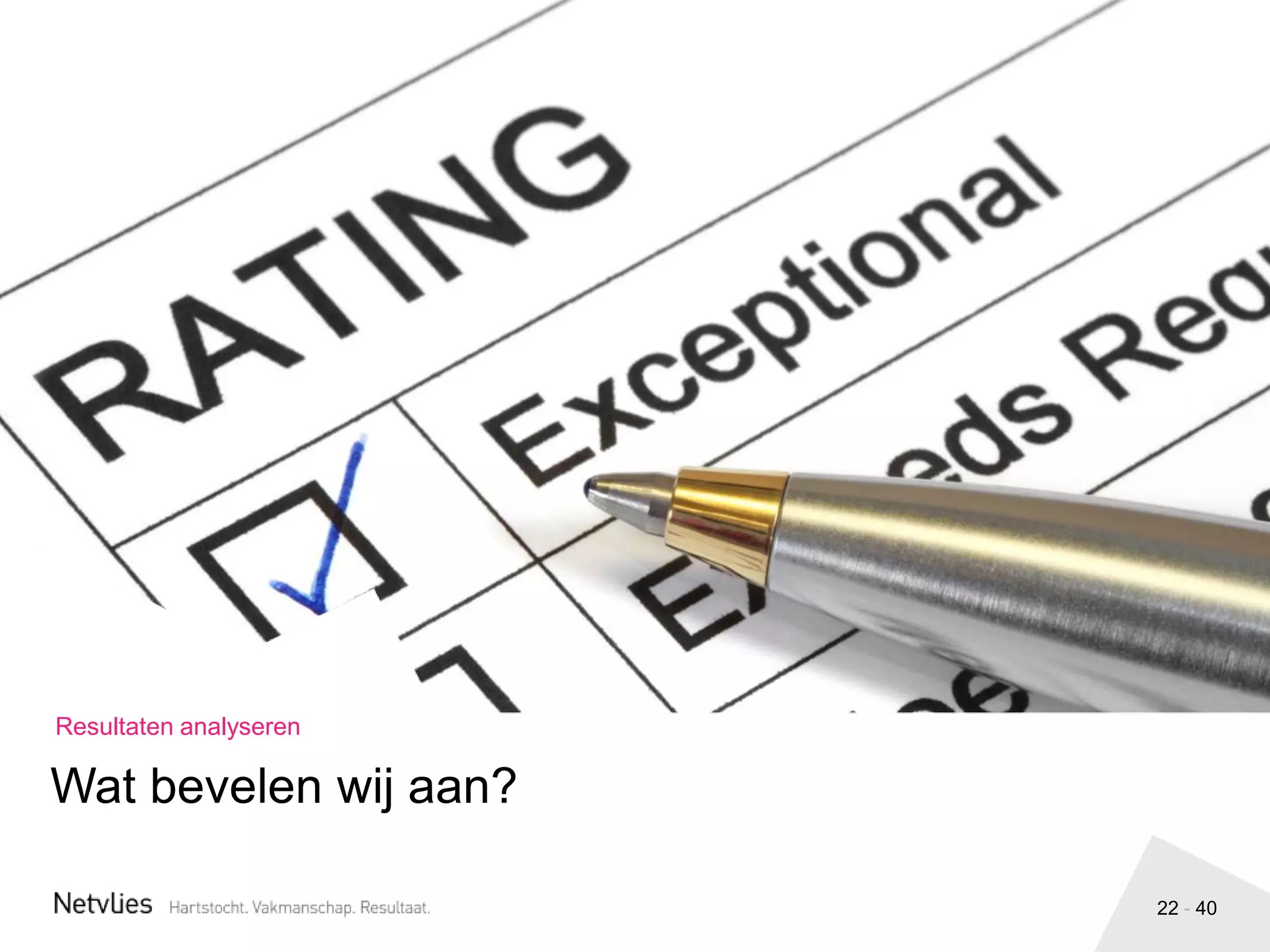 22 - 40
Resultaten analyseren
Wat bevelen wij aan?
 