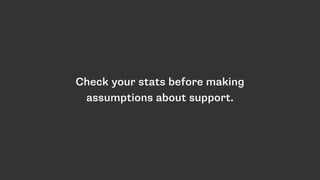 Check your stats before making
assumptions about support.
 