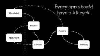 Installed 
Running 
Sleeping 
Uninstalled 
Activated 
Redundant 
Every app should 
have a lifecycle 
Previously there was the ephemeral web, only two states: Page Visible, or dead. We believe that now, every page should have an app-life cycle 
if you want it and it should be able to live in the back-ground.Once it is living in the background you can start to do really interesting things 
 