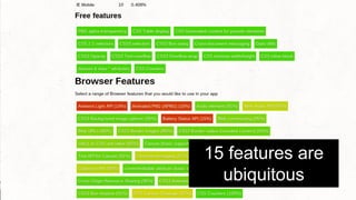 15 features are 
ubiquitous Let’s consider 8 as a minimum, it means that we get roughly 15 features available to us on all platforms going back to IE8. 
That is pretty pretty bad. Obviously we can use progressive enhancement to add features in, but even now developers still are getting pressured 
to offer the same experience across all browsers when this is not possible and is not the mandate of progressive enhancement and it leads is into 
delivering sub par experiences. 
 