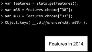 > var features = stats.getFeatures(); 
> var m38 = features.chrome["38"]; 
> var m33 = features.chrome["33"]; 
> Object.keys( __.difference(m38, m33) ); 
Features in 2014 
 