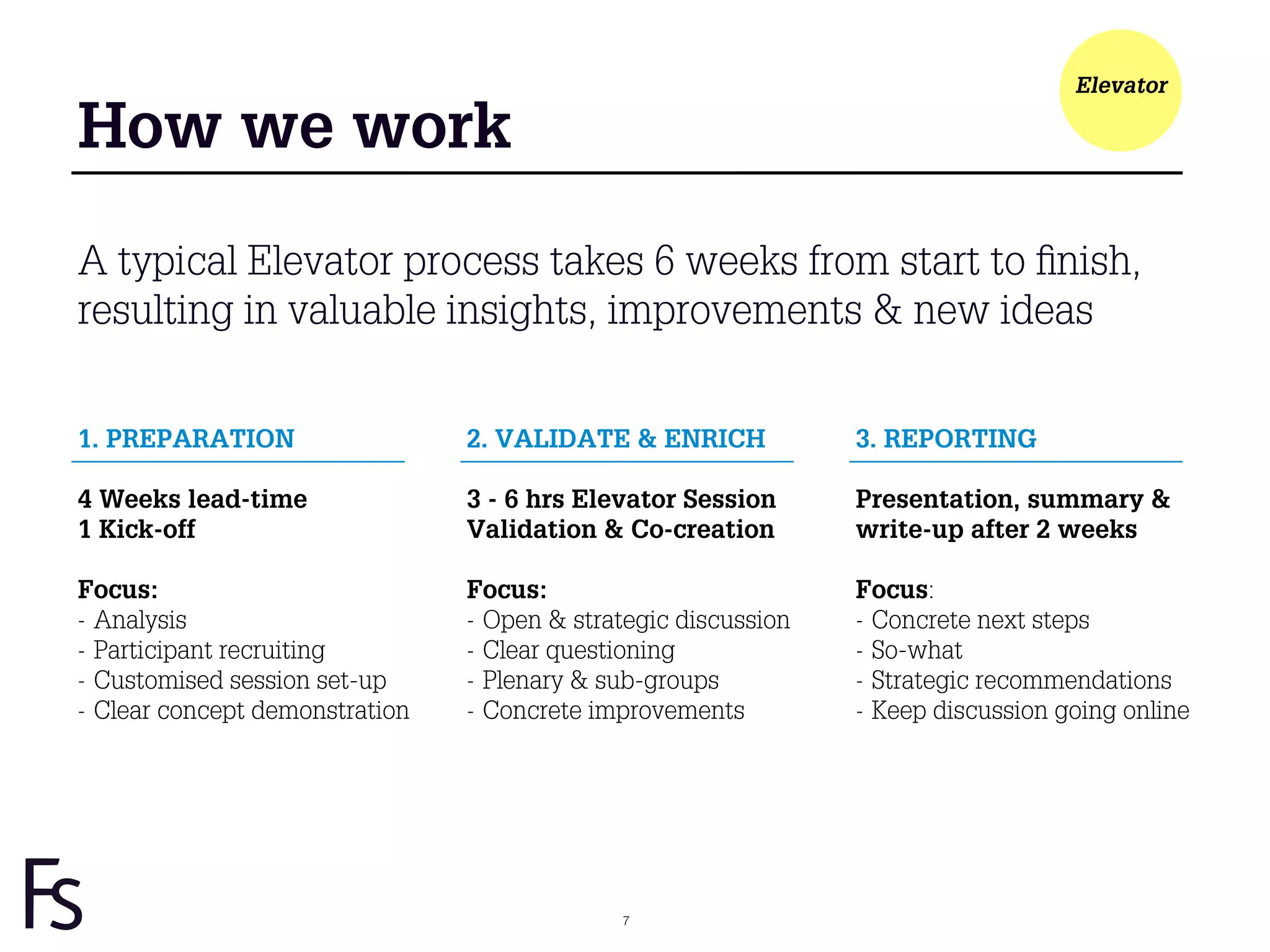 Elevator

How we work

A typical Elevator process takes 6 weeks from start to ﬁnish,
resulting in valuable insights, improvements & new ideas


1. PREPARATION                  2. VALIDATE & ENRICH            3. REPORTING

4 Weeks lead-time               3 - 6 hrs Elevator Session      Presentation, summary &
1 Kick-off                      Validation & Co-creation        write-up after 2 weeks

Focus:                          Focus:                          Focus:
- Analysis                      - Open & strategic discussion   - Concrete next steps
- Participant recruiting        - Clear questioning             - So-what
- Customised session set-up     - Plenary & sub-groups          - Strategic recommendations
- Clear concept demonstration   - Concrete improvements         - Keep discussion going online




                                             7
 