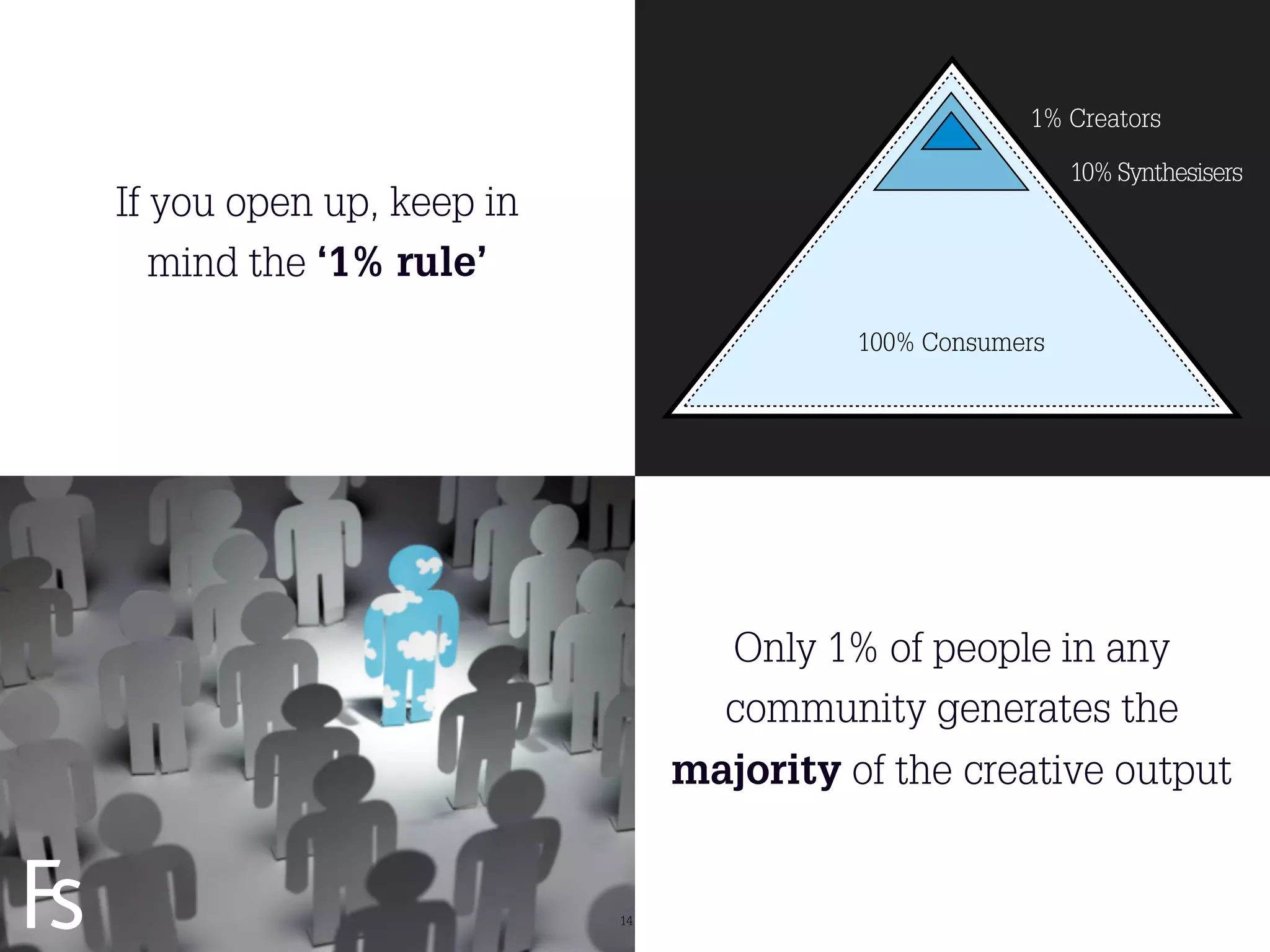1% Creators

                                                             10% Synthesisers
   If you open up, keep in
      mind the ‘1% rule’
                                            100% Consumers




                                    Only 1% of people in any
                                    community generates the
                                  majority of the creative output

FRONTEER
STRATEGY
INNOVATION.
CO-CREATION.
BRAND DEVELOPMENT.           14
 