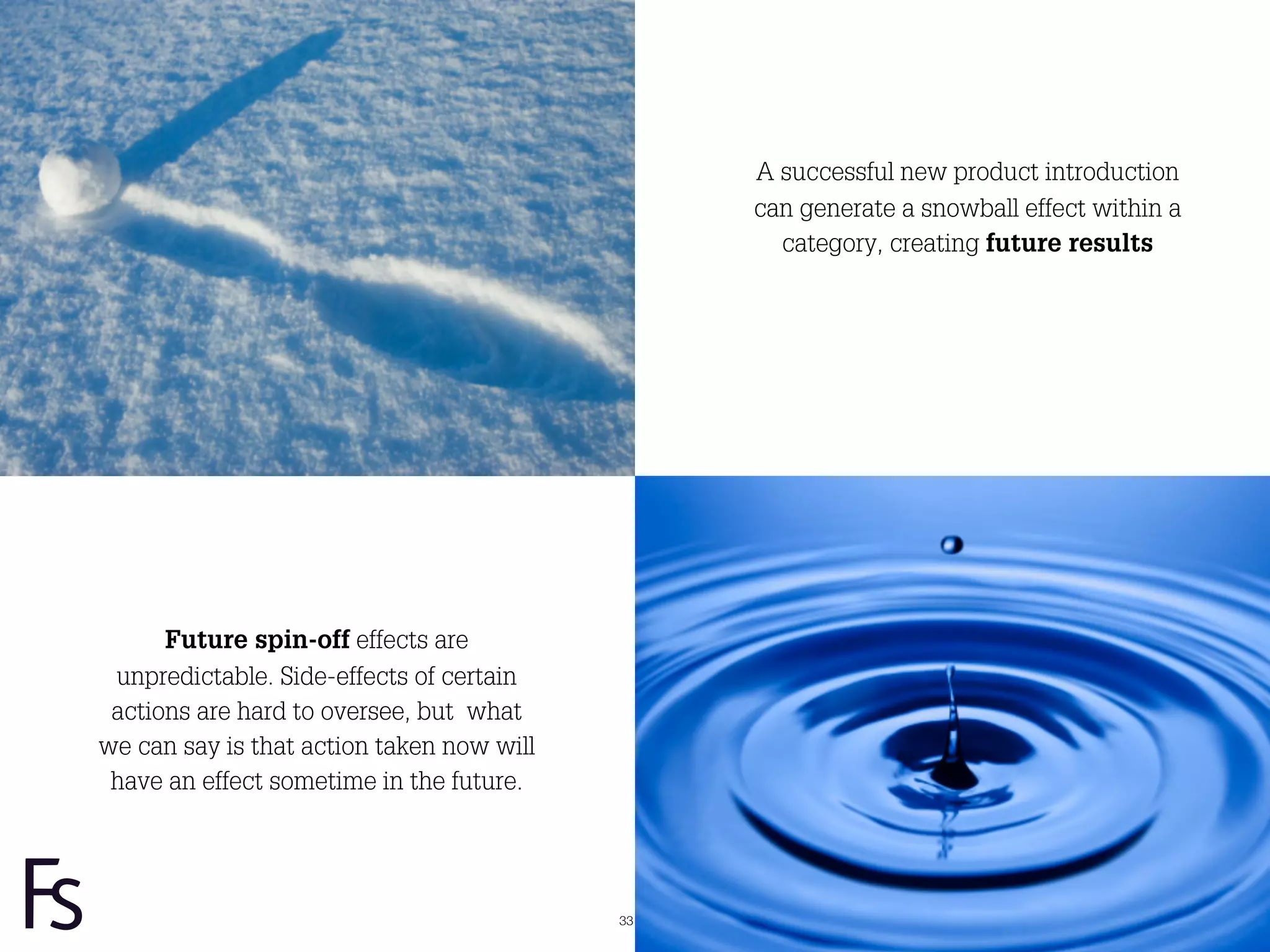 A successful new product introduction
                                                can generate a snowball effect within a
                                                  category, creating future results




      Future spin-off effects are
 unpredictable. Side-effects of certain
 actions are hard to oversee, but  what
we can say is that action taken now will
 have an effect sometime in the future.




                                           33
 