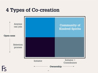 4 Types of Co-creation

                 Anyone
                 can join
                                                    Community of
                                                    Kindred Spirits

Open-ness



                Selection
                 process




                            Initiator                     Initiator +
                                                         Contributors
   FRONTEER                                  Ownership
   STRATEGY
   INNOVATION.
   CO-CREATION.
   BRAND DEVELOPMENT.                   20
 
