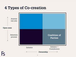 4 Types of Co-creation

        Anyone
        can join



Open-ness



       Selection                            Coalition of
        process
                                              Parties



                   Initiator                     Initiator +
                                                Contributors
                                    Ownership
                               22
 