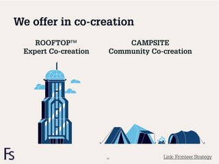We offer in co-creation
         ROOFTOP™               CAMPSITE
      Expert Co-creation    Community Co-creation




FRONTEER
STRATEGY
INNOVATION.
CO-CREATION.
BRAND DEVELOPMENT.         25            Link: Fronteer Strategy
 