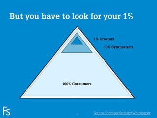 But you have to look for your 1%

                                      1% Creators

                                            10% Synthesizers




                     100% Consumers




FRONTEER
STRATEGY
INNOVATION.
CO-CREATION.
BRAND DEVELOPMENT.         33         Source: Fronteer Strategy Whitepaper
 
