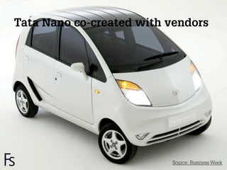 Tata Nano co-created with vendors




                          Source: Business Week
 