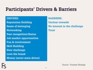 Participants’ Drivers & Barriers
DRIVERS:                         BARRIERS:
Reputation Building              Unclear rewards
Sense of belonging               No interest in the challenge
Networking                       Trust
Peer recognition/Status
Job market opportunities
Fun & involvement
Skill-Building
New challenge
Love the brand
Money (never main driver)

                                             Source: Fronteer Strategy
                            59
 