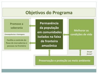 De que
forma?
Consequências e Vantagens
Objetivos do Programa
Permanência
da população
em comunidades
isoladas na faixa
de fronteira
amazônica
Melhorar as
condições de vida
Preservação e proteção ao meio ambiente
Promove a
soberania
Facilita o controle do
fluxo de mercadorias e
pessoas na fronteira
 