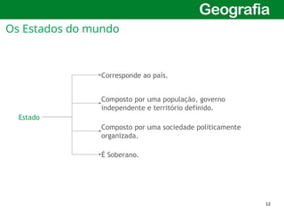 12
Estado
Corresponde ao país.
Composto por uma população, governo
independente e território definido.
Composto por uma sociedade politicamente
organizada.
É Soberano.
Os Estados do mundo
 