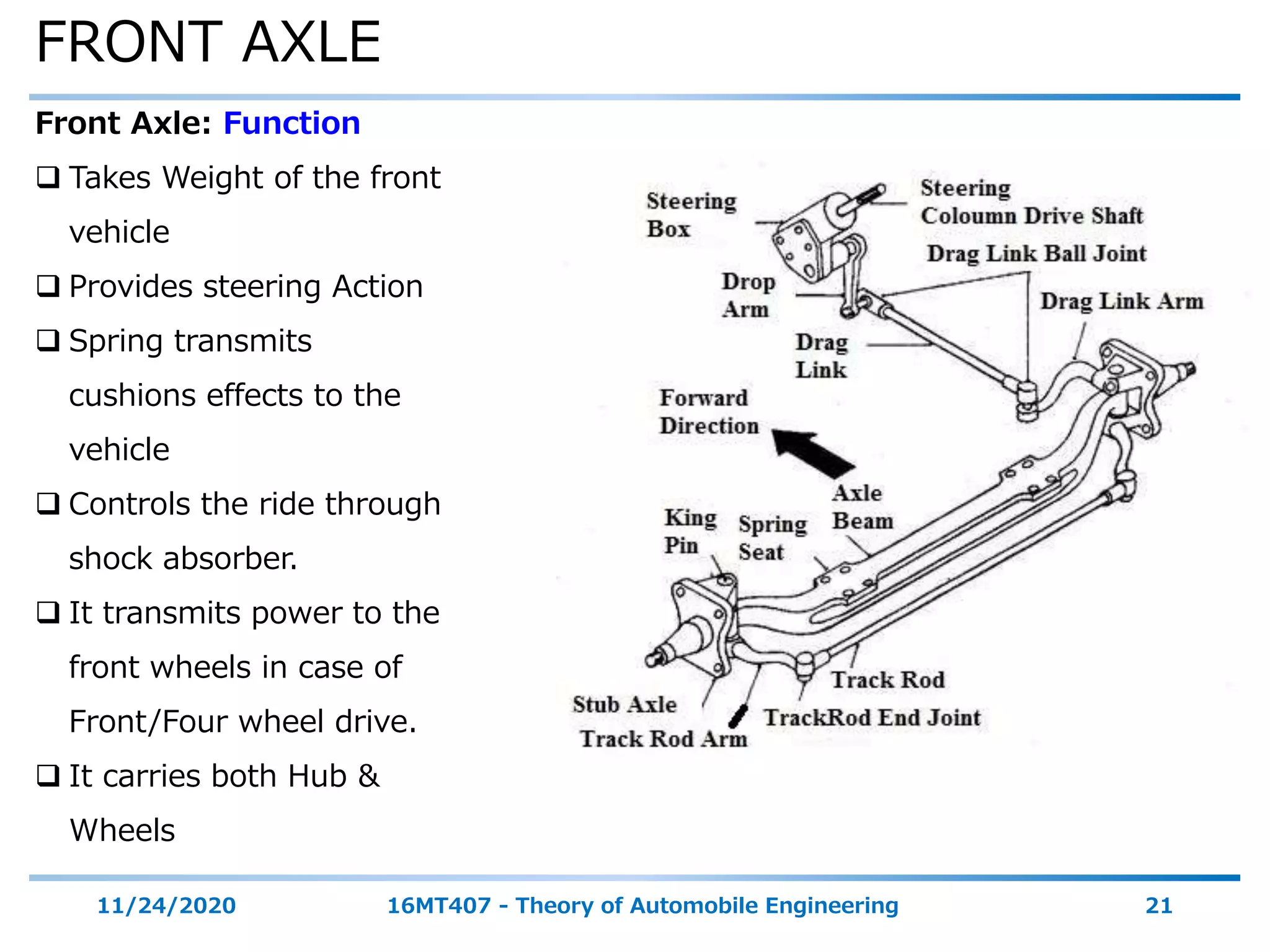 FRONT AXLE
11/24/2020 16MT407 - Theory of Automobile Engineering 21
Front Axle: Function
 Takes Weight of the front
vehicle
 Provides steering Action
 Spring transmits
cushions effects to the
vehicle
 Controls the ride through
shock absorber.
 It transmits power to the
front wheels in case of
Front/Four wheel drive.
 It carries both Hub &
Wheels
 