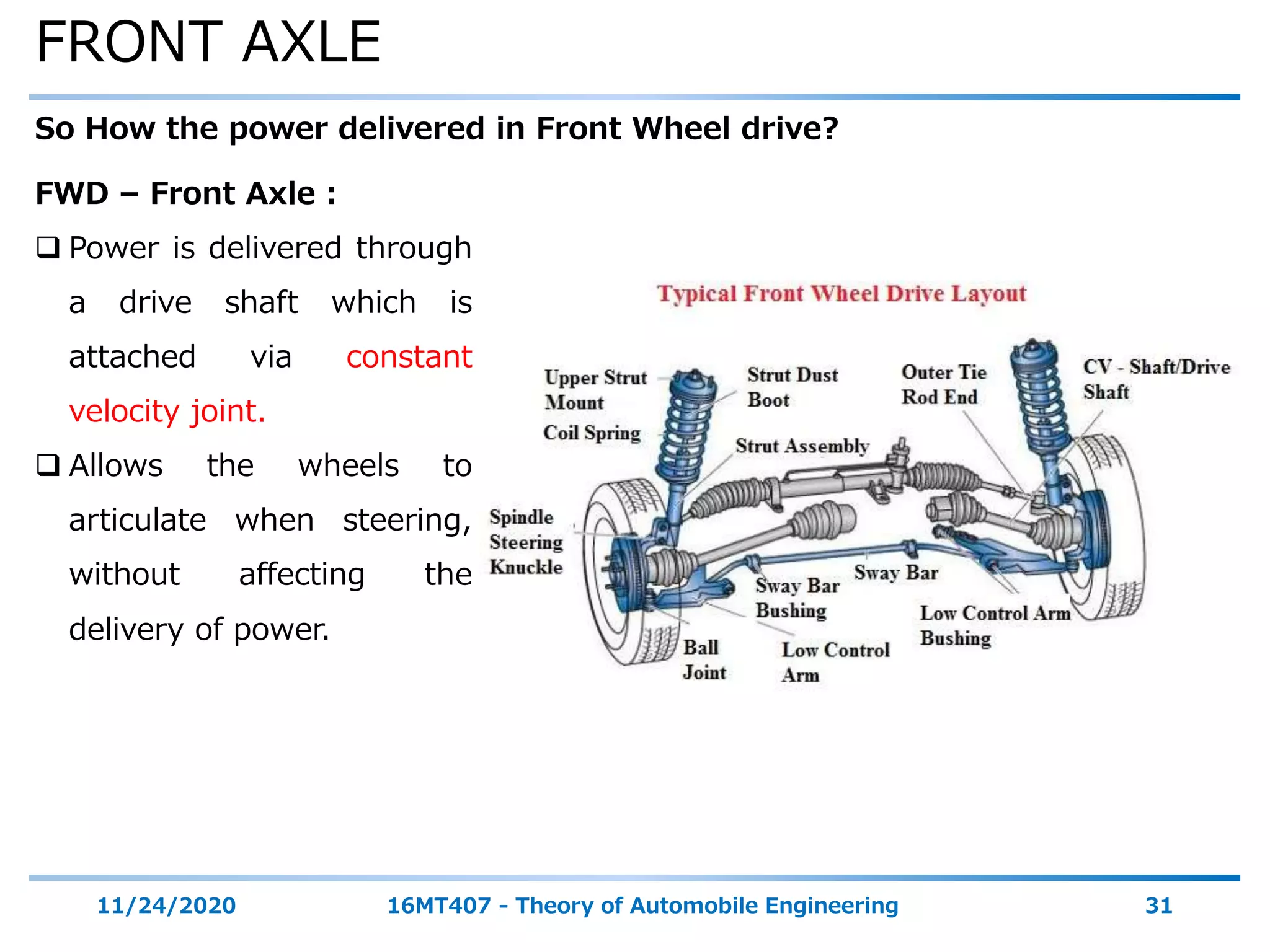 FRONT AXLE
11/24/2020 16MT407 - Theory of Automobile Engineering 31
So How the power delivered in Front Wheel drive?
FWD – Front Axle :
 Power is delivered through
a drive shaft which is
attached via constant
velocity joint.
 Allows the wheels to
articulate when steering,
without affecting the
delivery of power.
 
