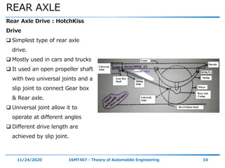 REAR AXLE
11/24/2020 16MT407 - Theory of Automobile Engineering 10
Rear Axle Drive : HotchKiss
Drive
 Simplest type of rear axle
drive.
 Mostly used in cars and trucks
 It used an open propeller shaft
with two universal joints and a
slip joint to connect Gear box
& Rear axle.
 Universal joint allow it to
operate at different angles
 Different drive length are
achieved by slip joint.
 