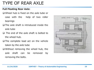 TYPE OF REAR AXLE
11/24/2020 16MT407 - Theory of Automobile Engineering 19
Full Floating Rear Axle:
 Wheel hub is fixed on the axle tube or
case with the help of two roller
bearings
 The axle shaft is introduced inside the
axle tube
 The end of the axle shaft is bolted to
the wheel hub.
 The complete load act on the vehicle
taken by the axle tube
 Without removing the wheel hub, the
axle shaft can be removed by
removing the bolts.
 