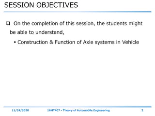 SESSION OBJECTIVES
11/24/2020 16MT407 - Theory of Automobile Engineering 2
 On the completion of this session, the students might
be able to understand,
 Construction & Function of Axle systems in Vehicle
 