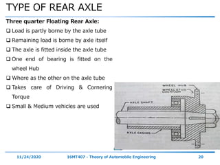 TYPE OF REAR AXLE
11/24/2020 16MT407 - Theory of Automobile Engineering 20
Three quarter Floating Rear Axle:
 Load is partly borne by the axle tube
 Remaining load is borne by axle itself
 The axle is fitted inside the axle tube
 One end of bearing is fitted on the
wheel Hub
 Where as the other on the axle tube
 Takes care of Driving & Cornering
Torque
 Small & Medium vehicles are used
 