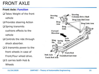 FRONT AXLE
11/24/2020 16MT407 - Theory of Automobile Engineering 21
Front Axle: Function
 Takes Weight of the front
vehicle
 Provides steering Action
 Spring transmits
cushions effects to the
vehicle
 Controls the ride through
shock absorber.
 It transmits power to the
front wheels in case of
Front/Four wheel drive.
 It carries both Hub &
Wheels
 