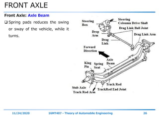 FRONT AXLE
11/24/2020 16MT407 - Theory of Automobile Engineering 26
Front Axle: Axle Beam
 Spring pads reduces the swing
or sway of the vehicle, while it
turns.
 