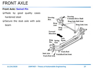FRONT AXLE
11/24/2020 16MT407 - Theory of Automobile Engineering 27
Front Axle: Swivel Pin
 Made by good quality cases
hardened steel
 Secure the stub axle with axle
beam
 