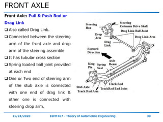 FRONT AXLE
11/24/2020 16MT407 - Theory of Automobile Engineering 30
Front Axle: Pull & Push Rod or
Drag Link
 Also called Drag Link.
 Connected between the steering
arm of the front axle and drop
arm of the steering assemble
 It has tubular cross section
 Spring loaded ball joint provided
at each end
 One or Two end of steering arm
of the stub axle is connected
with one end of drag link &
other one is connected with
steering drop arm.
 