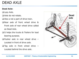 DEAD AXLE
11/24/2020 16MT407 - Theory of Automobile Engineering 41
Dead Axle:
 Lazy Axle.
 Axle do not rotate.
 Also a not a part of drive train.
 Rear axle of front wheel drive &
Front axle of rear wheel drive called
as Dead Axle.
 It helps the trucks & Trailers for load
bearing purpose.
 Pusher axle in rear wheel drive –
Located in front of drive axle.
 Tag axle in front wheel drive –
Located behind the drive axle.
 